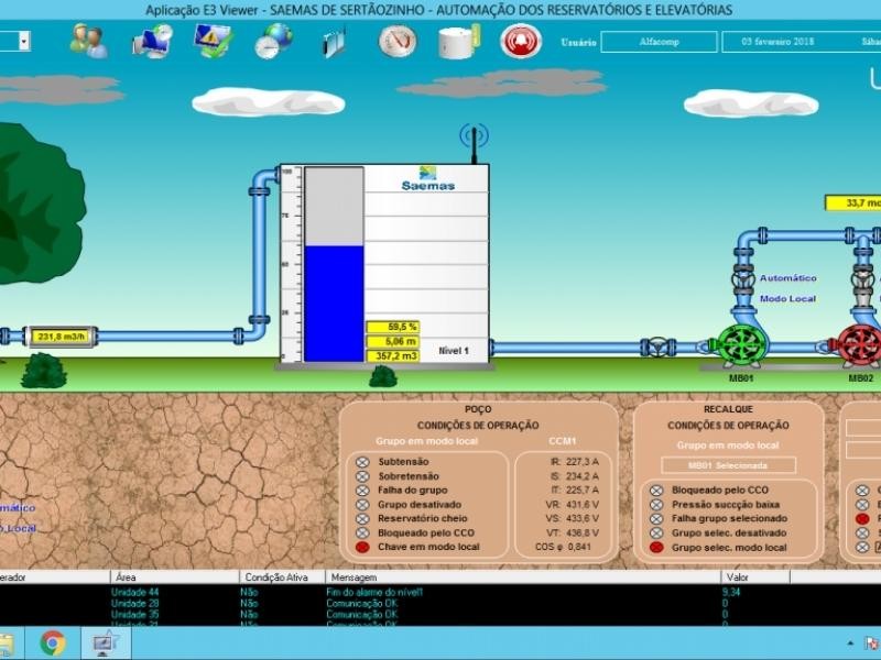 Atualização tecnológica da telemetria do saneamento