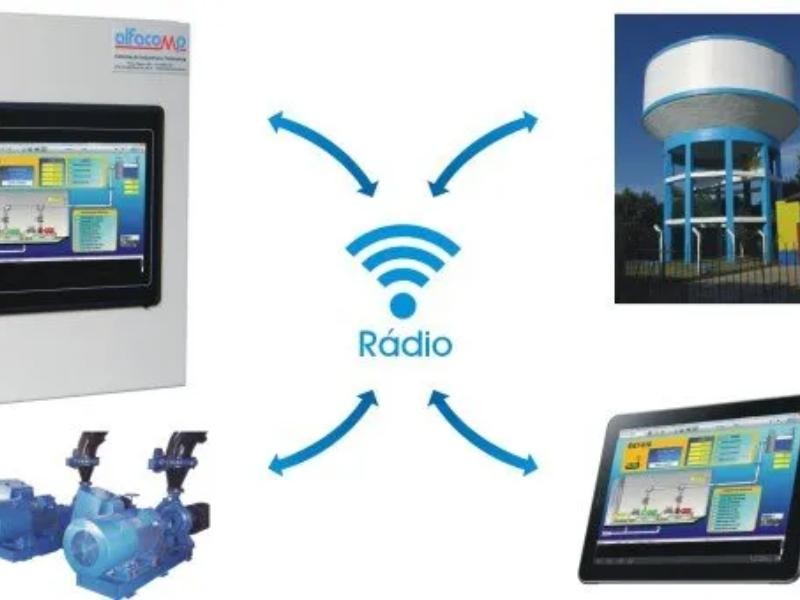 Telemetria de água e esgoto – 10 motivos para implantar em sua cidade