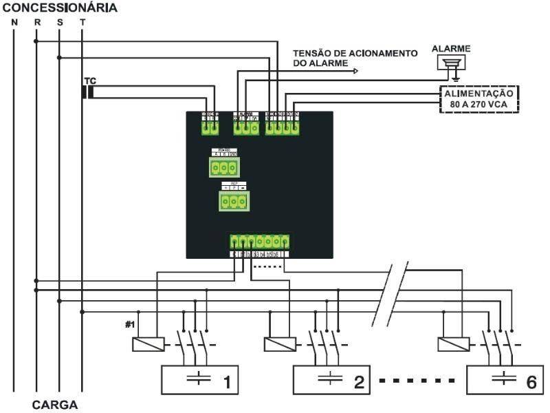 Controle de fator de potência – O que é e como funciona