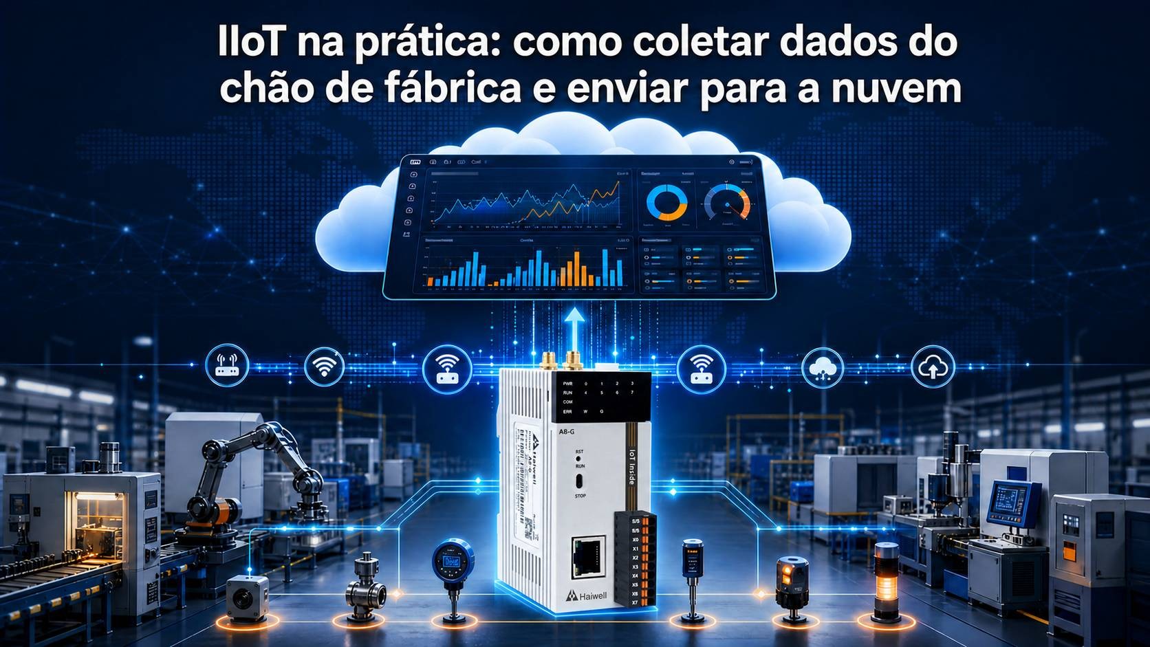 IoT na prática: como coletar dados do chão de fábrica e enviar para a nuvem