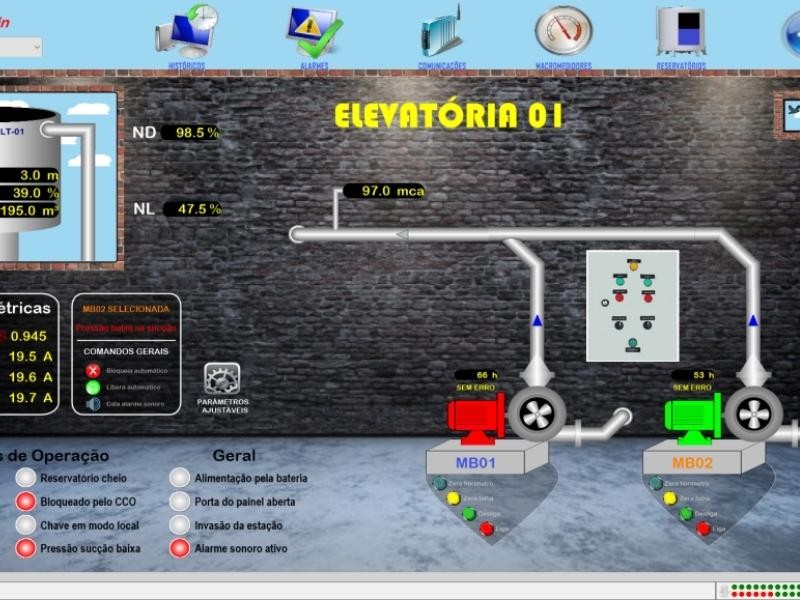 SCADA para o saneamento – Software supervisório