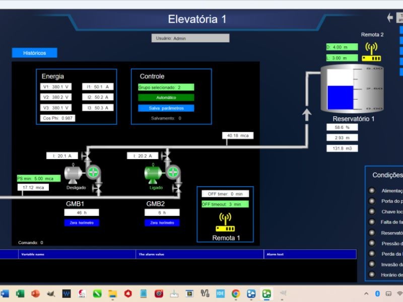 SCADA para a Telemetria do Saneamento com a tecnologia Plug & Play – Template gratuito