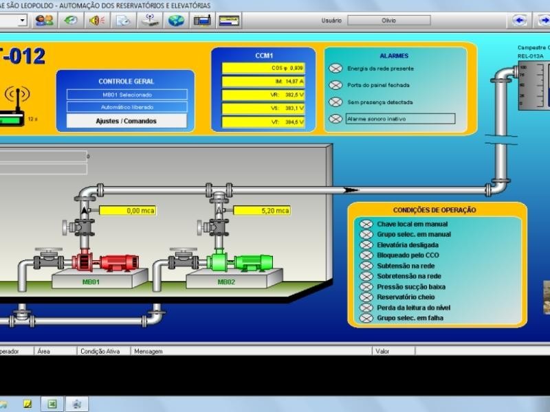 Lógica de funcionamento de reservatórios e elevatórias de água tratada