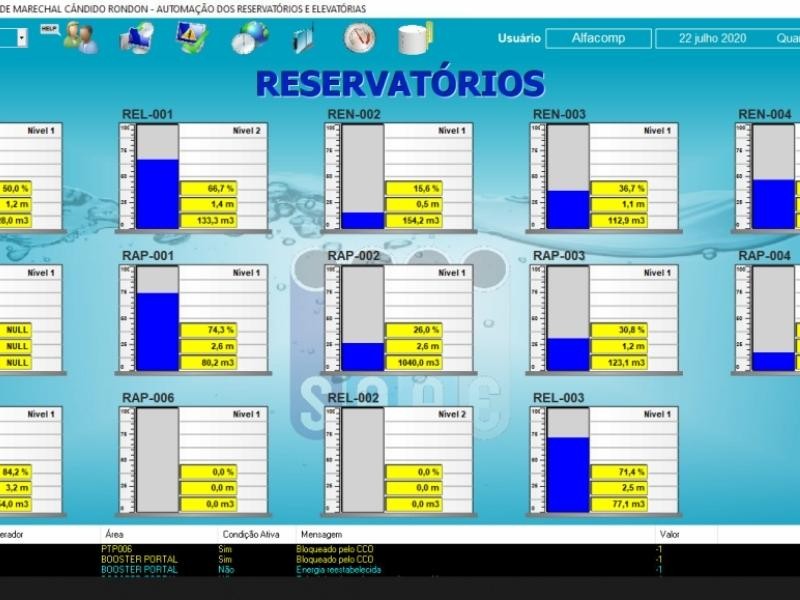 SAAE de Marechal Cândido Rondon controla a distribuição de água com o Elipse E3