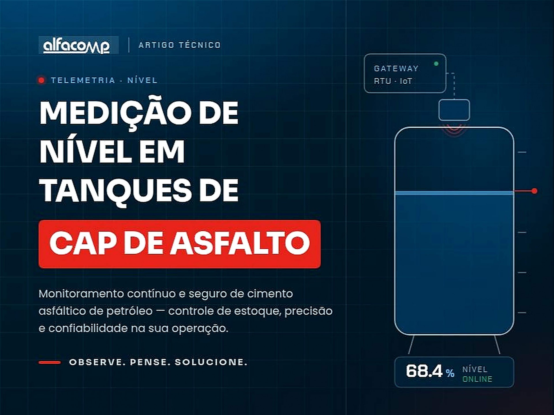 Medição de Nível em Tanques de CAP de Asfalto