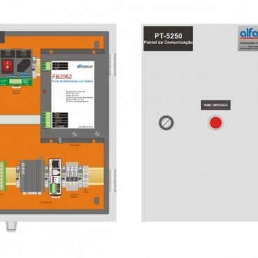 Painéis de Telemetria em Bombinhas