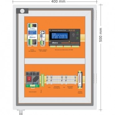 PT-RT308 – Painel de telemetria em Bombinhas