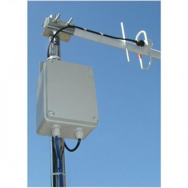 KIT RPE – Rádio em ponto elevado em Bombinhas