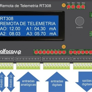 Remota de telemetria - RT308 em Bombinhas
