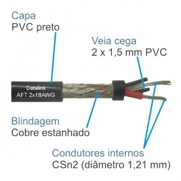 Cabo de controle - AFT 2x18AWG em Bombinhas