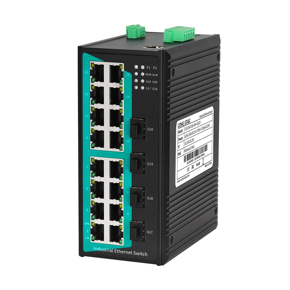 CISCOM7220-4GF Series – Switch Ethernet industrial gerenciável Gigabit com 4 portas SFP e configurações flexíveis de portas RJ45 e fibra para trilho DIN