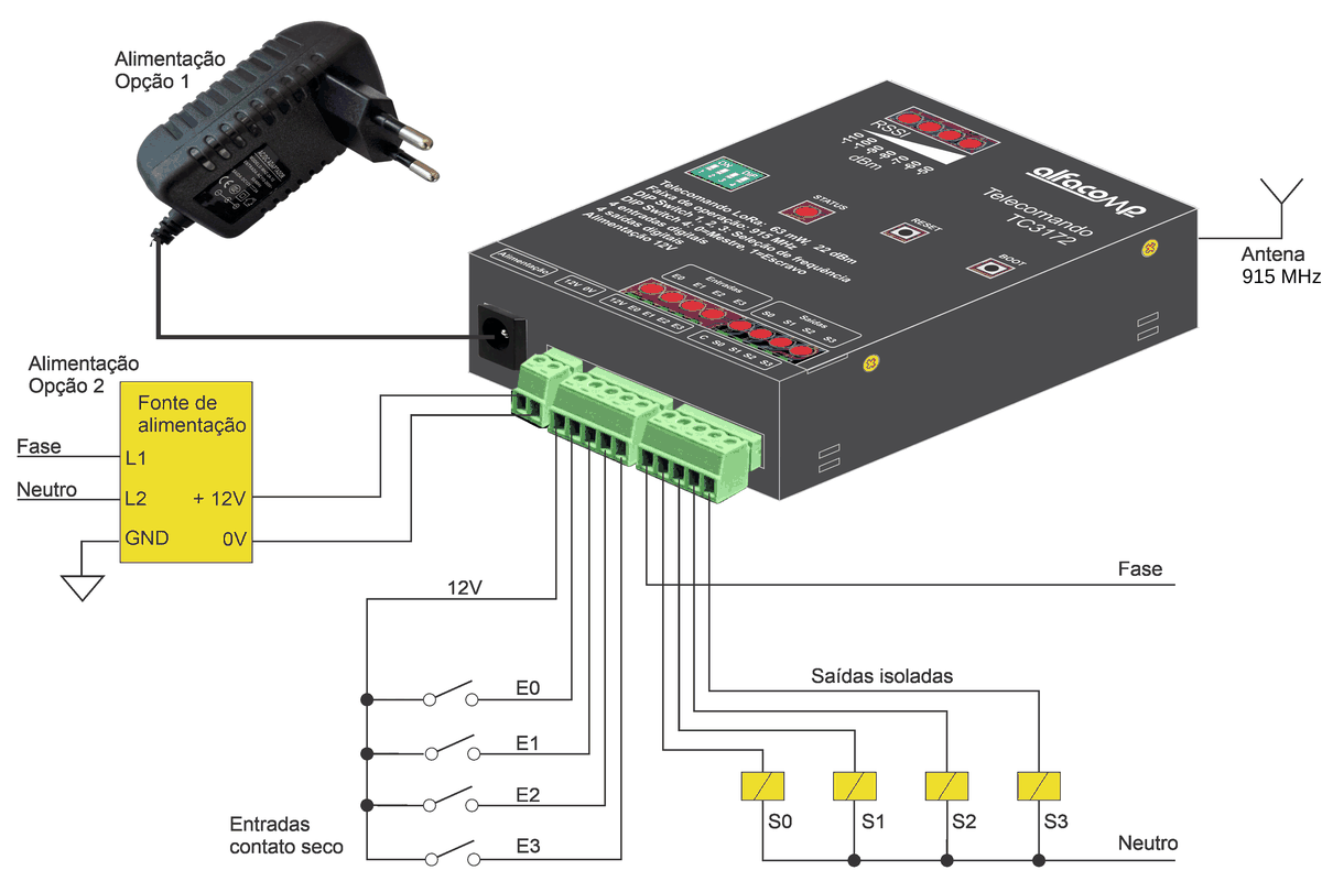 Telecomando Alfacomp - TC3172