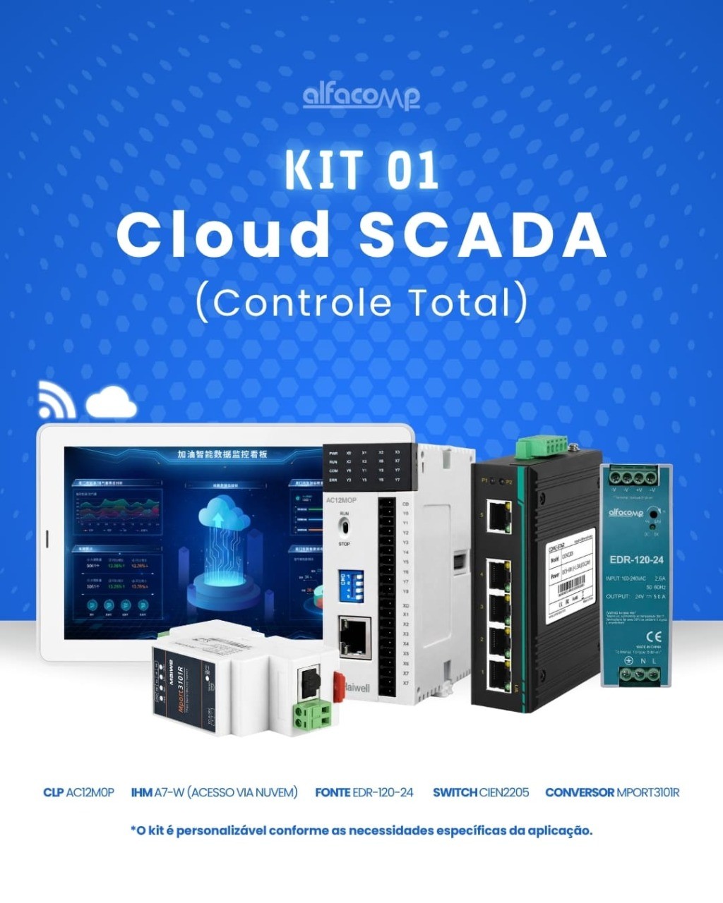 Kits de Aplicação Alfacomp