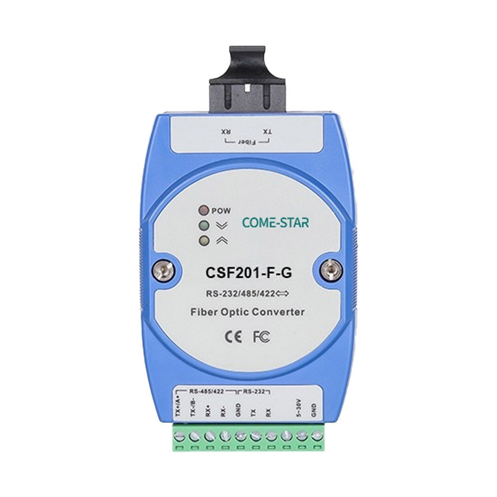 MWF201-F – Conversor industrial RS232/RS485/RS422 para fibra óptica